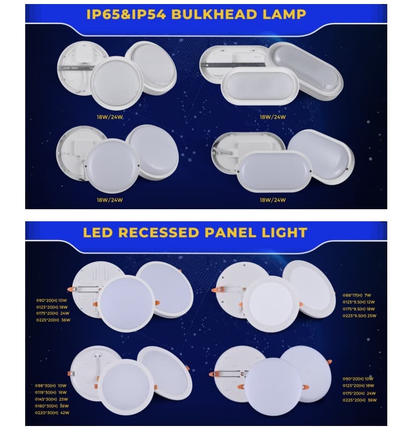 Hot-vendere DUXERIT Panel Lux et DUXERIT Bulkhead Lamp